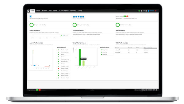 NetBeez network monitoring demo