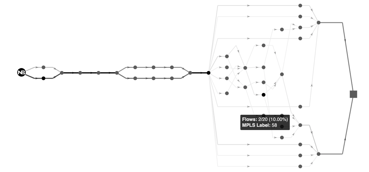 path-analysis-webinar-1