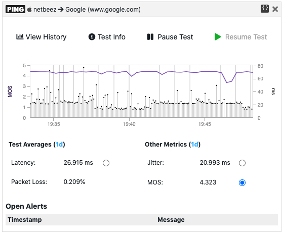 realt-time-granular-data realt-time-granular-data